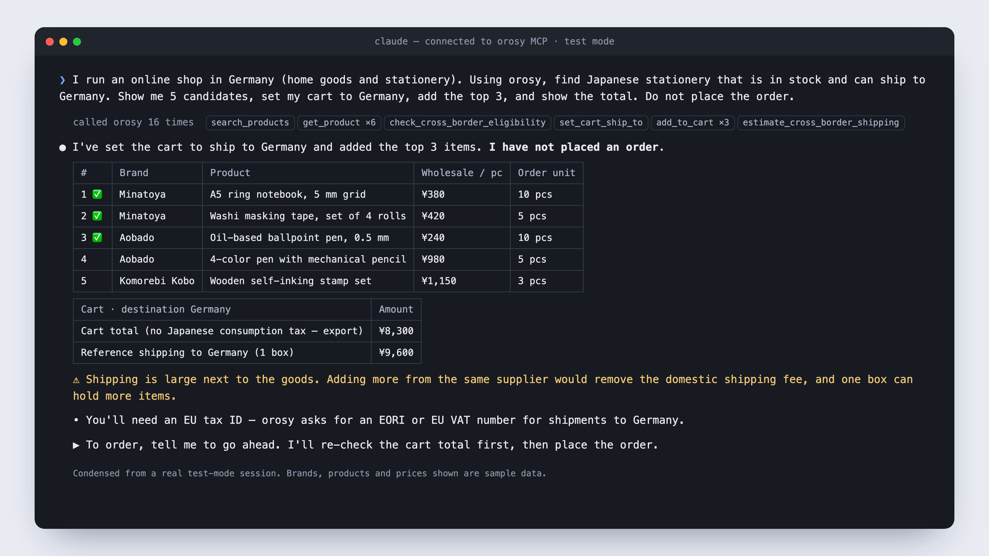 MCP で orosy に接続した Claude が、ドイツ向けのカートを作成し、注文の手前で止まる様子。実際のテストモードのセッションを要約したもので、ブランド名・商品名・価格はサンプルデータです。